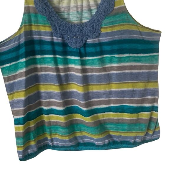 Pre Owned Women’s Lane Bryant Top Banded Bottom Sz 22/24 Casual Comfort Style - Picture 4 of 10